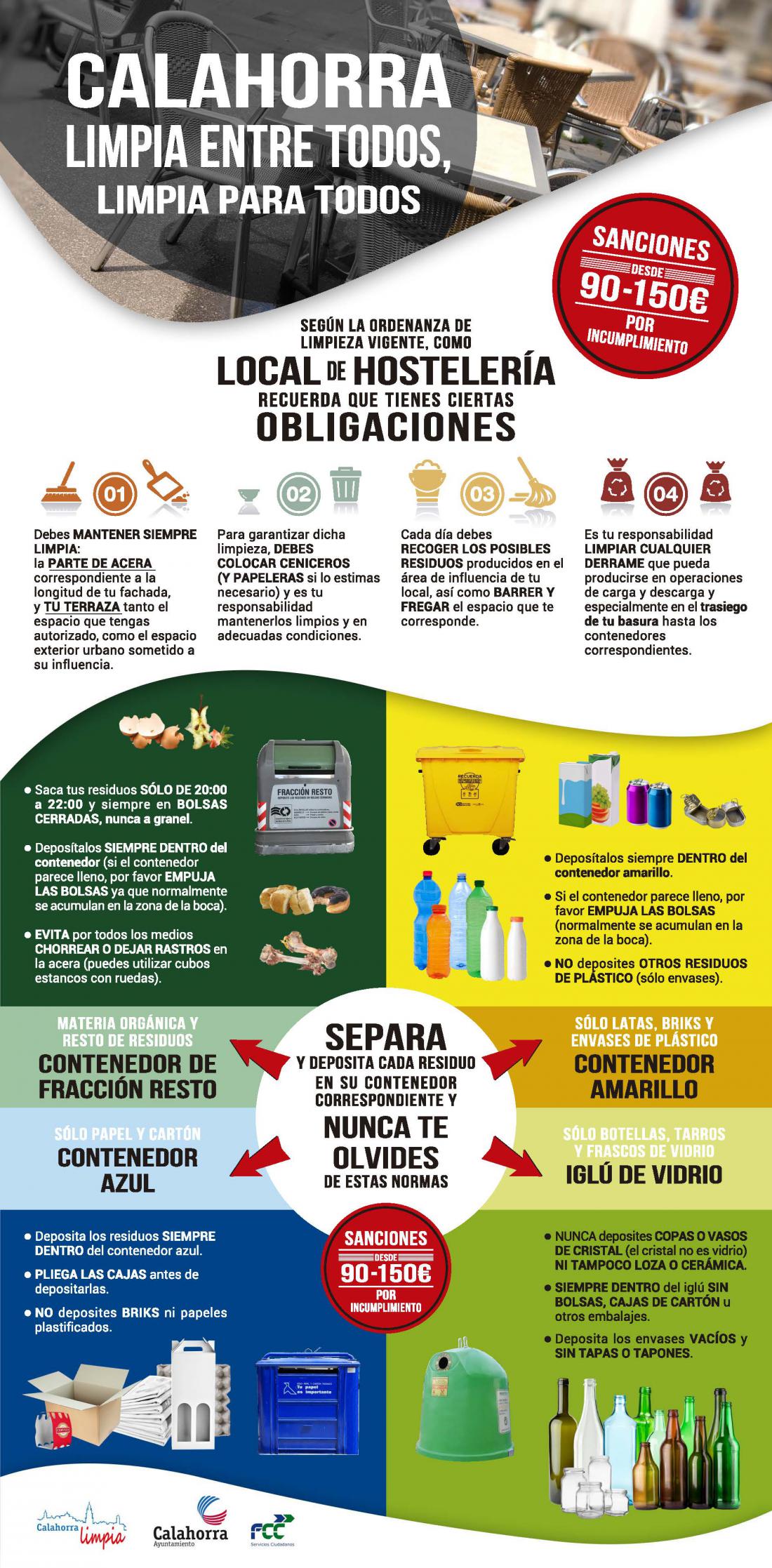 Cartel de la campaña de reciclaje "La solución más fácil" en Calahorra. Bioma.